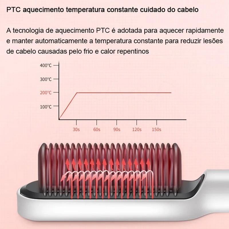 Escova Alisadora, AlisaBrush-Cic - PacicShop